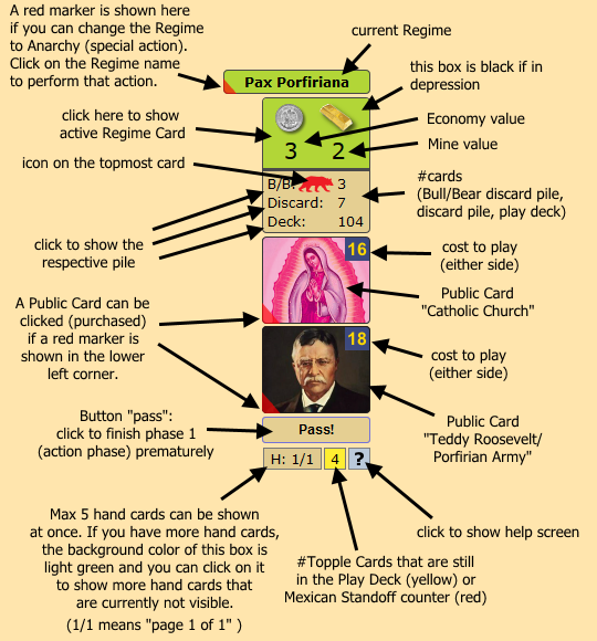 Side Panel Anatomy