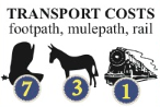 Transport Costs